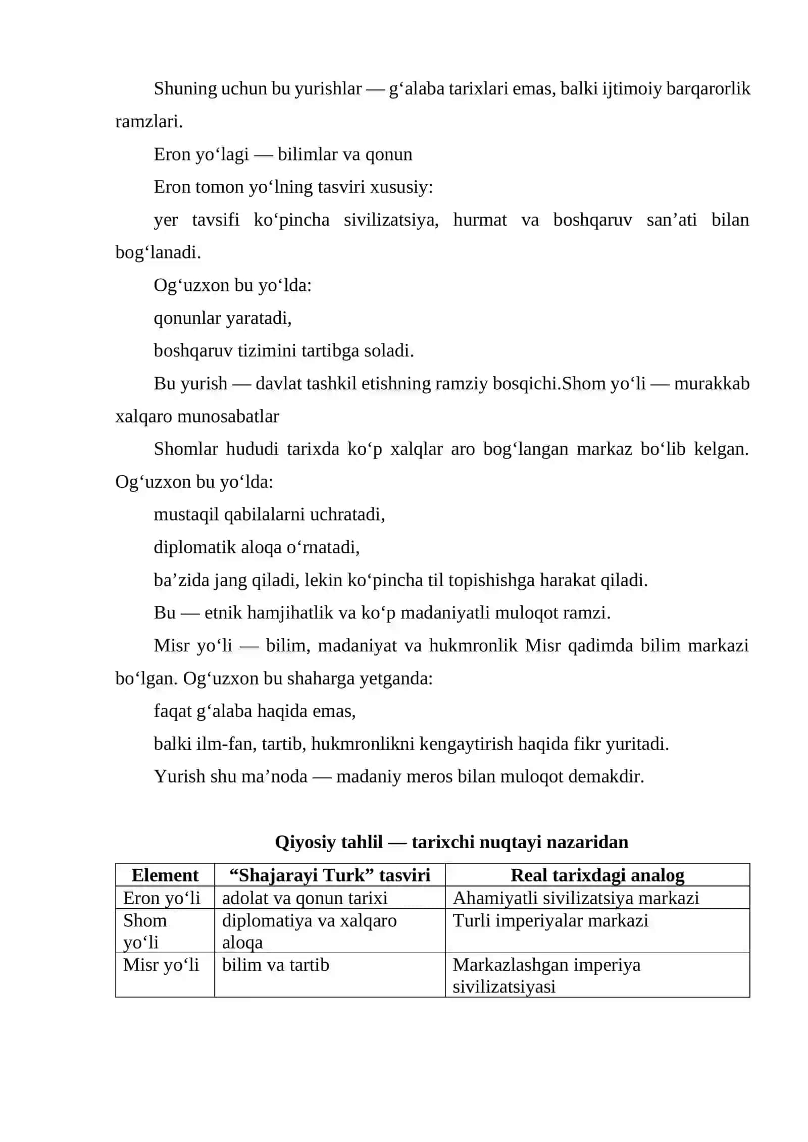 SHAJARAYI TURK DAGI OG'UZXONNING ERON VA SHOM VA MISR SARI YURGANINING ZIKRI BOBI TAHLILI 4
