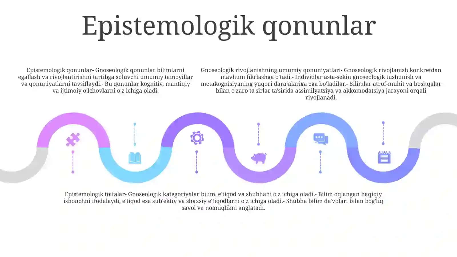 Falsafada Rivojlanishning Umumiy Qonunlari Va Kategoriyalari 4