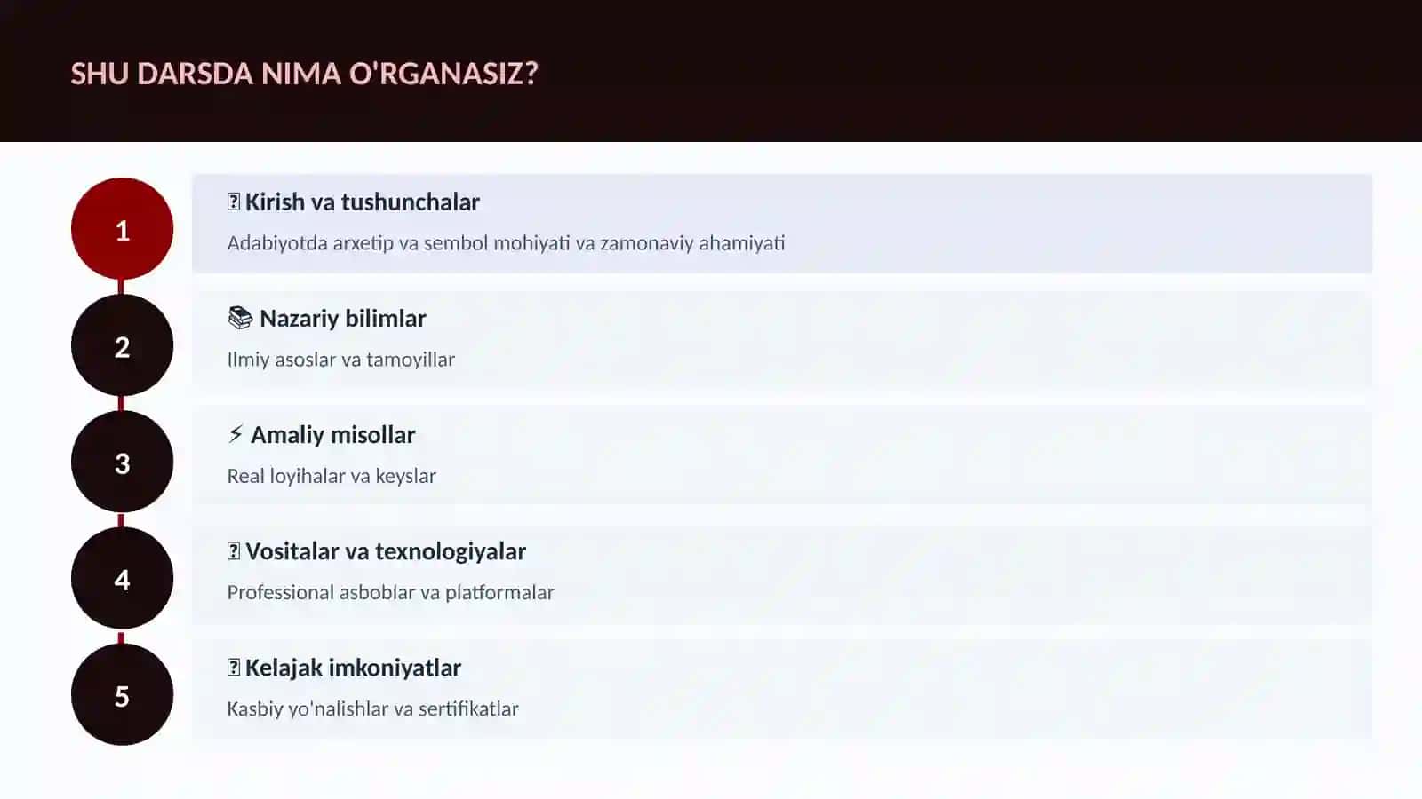 Adabiyotda arxetip va sembol 4