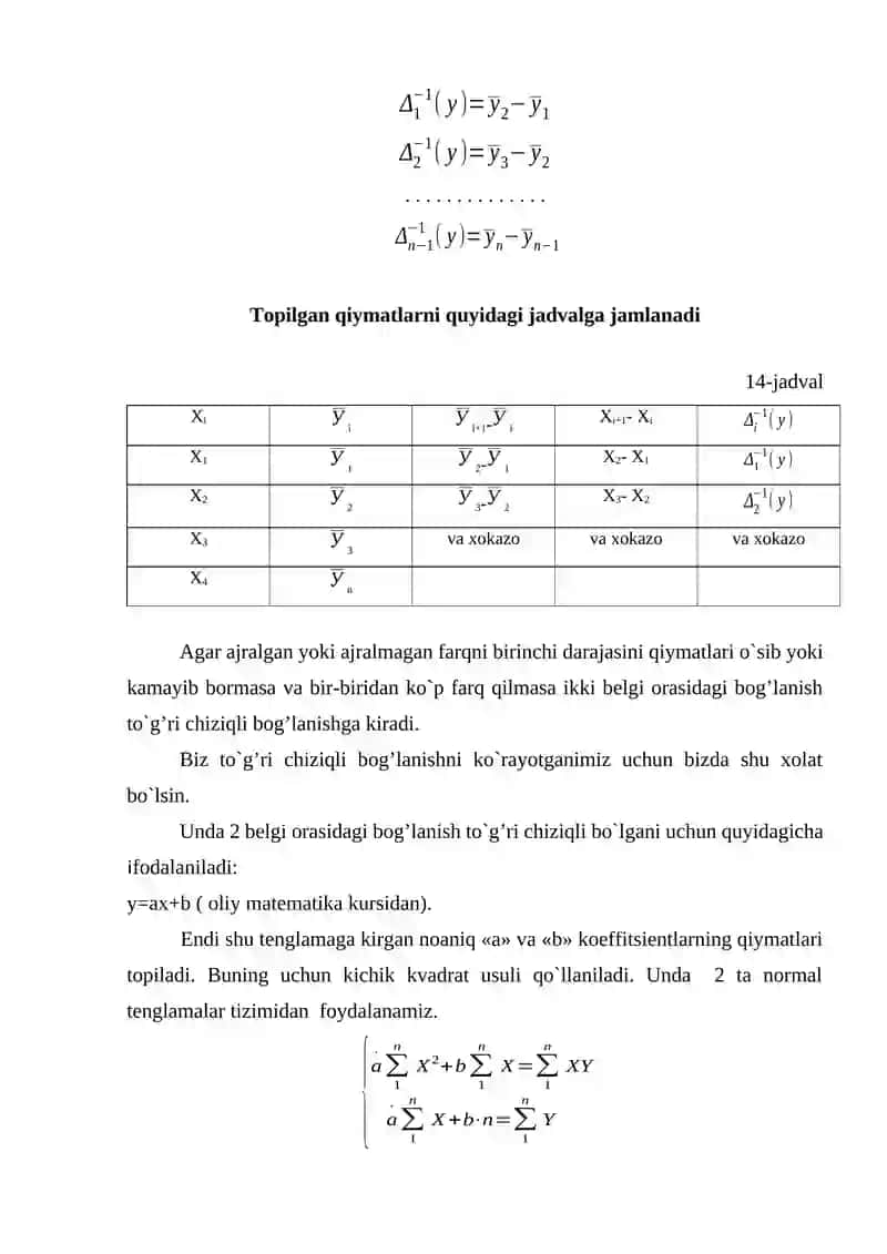 BIR OMILLI STATISTIK REGRESSION BOG`LIQLIK 4