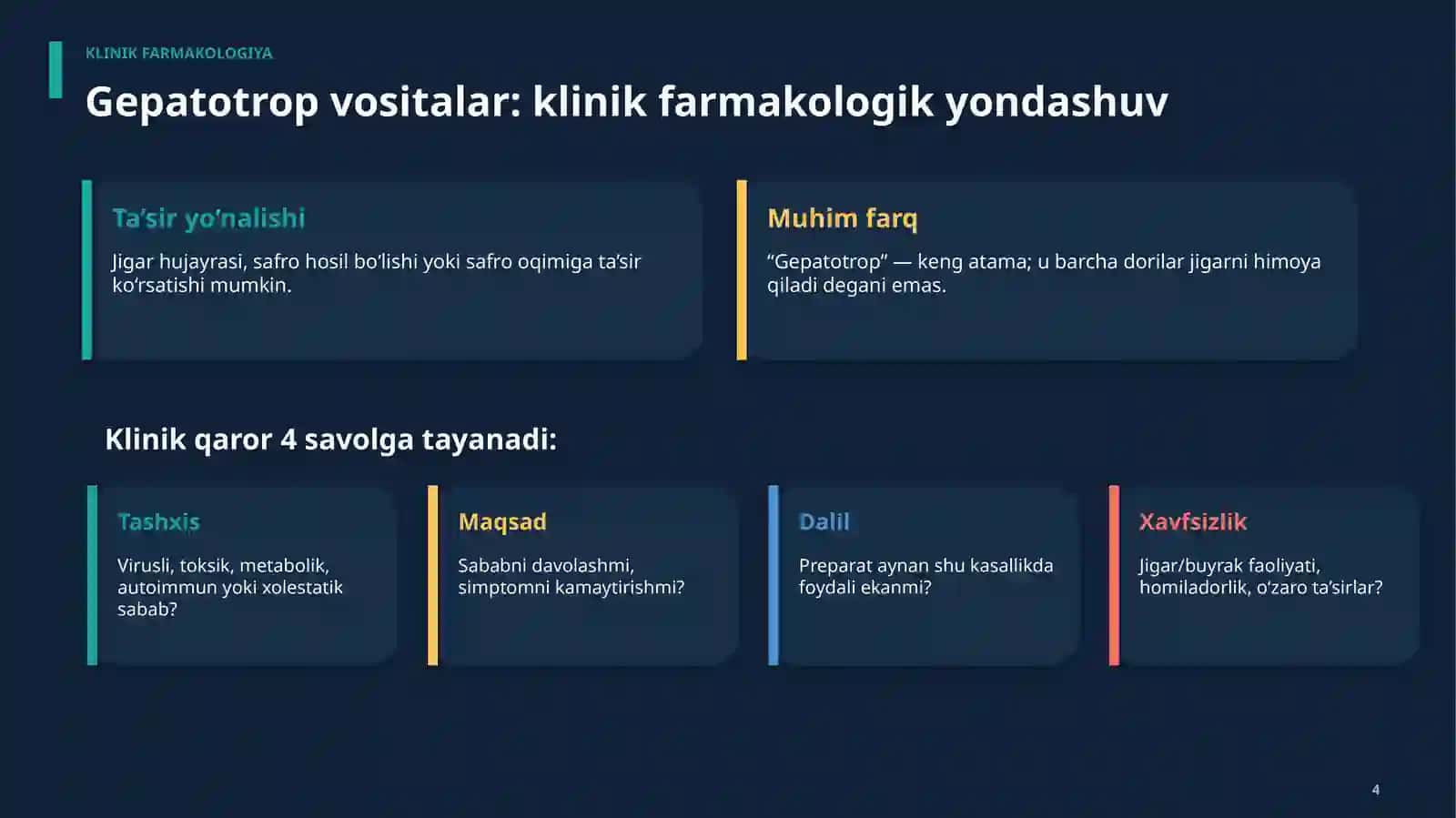 GEPATOTROP VA O‘T HAYDOVCHI DORILAR 4