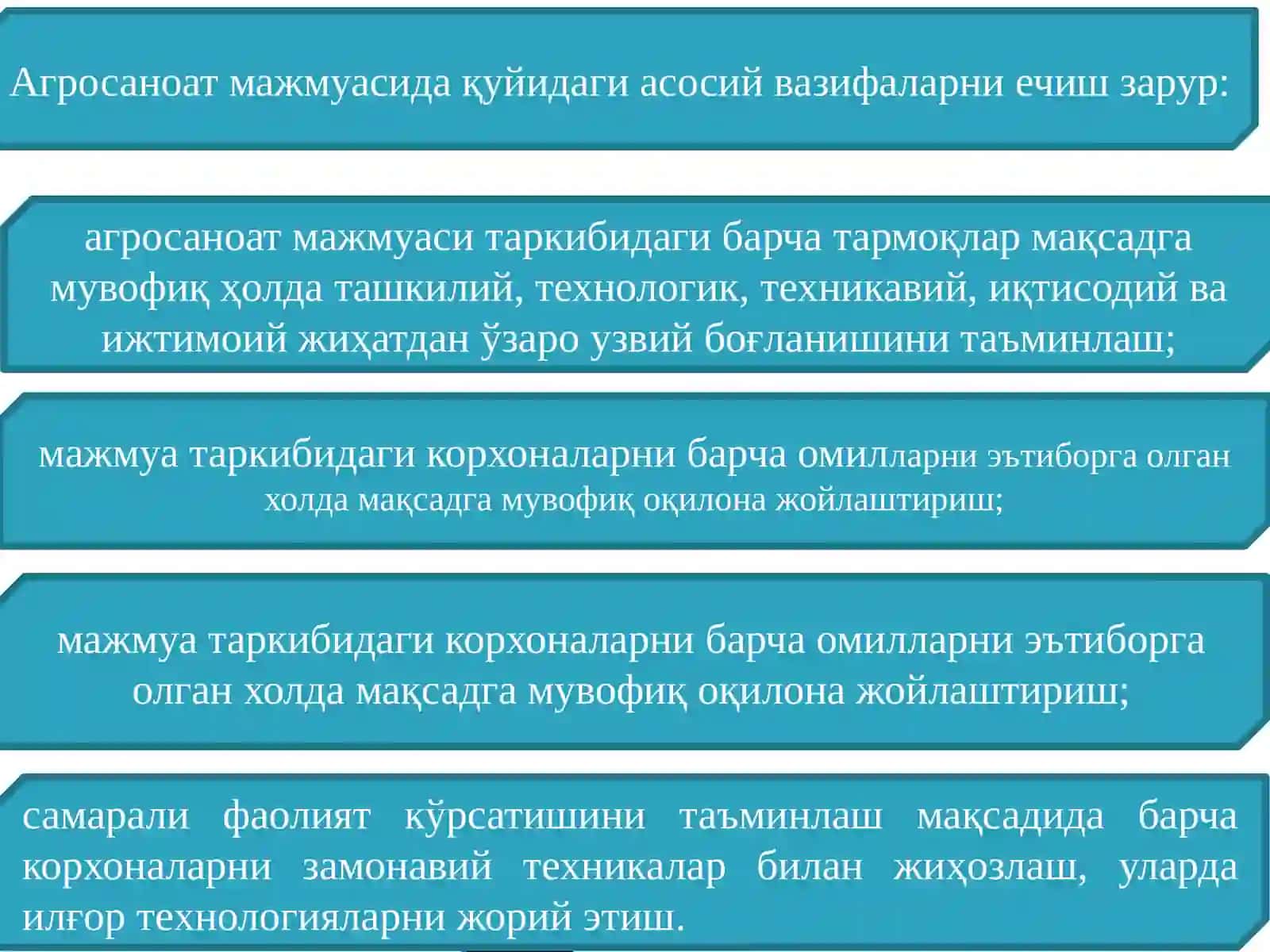 Қишлоқ хўжалиги иқтисодиёти 4