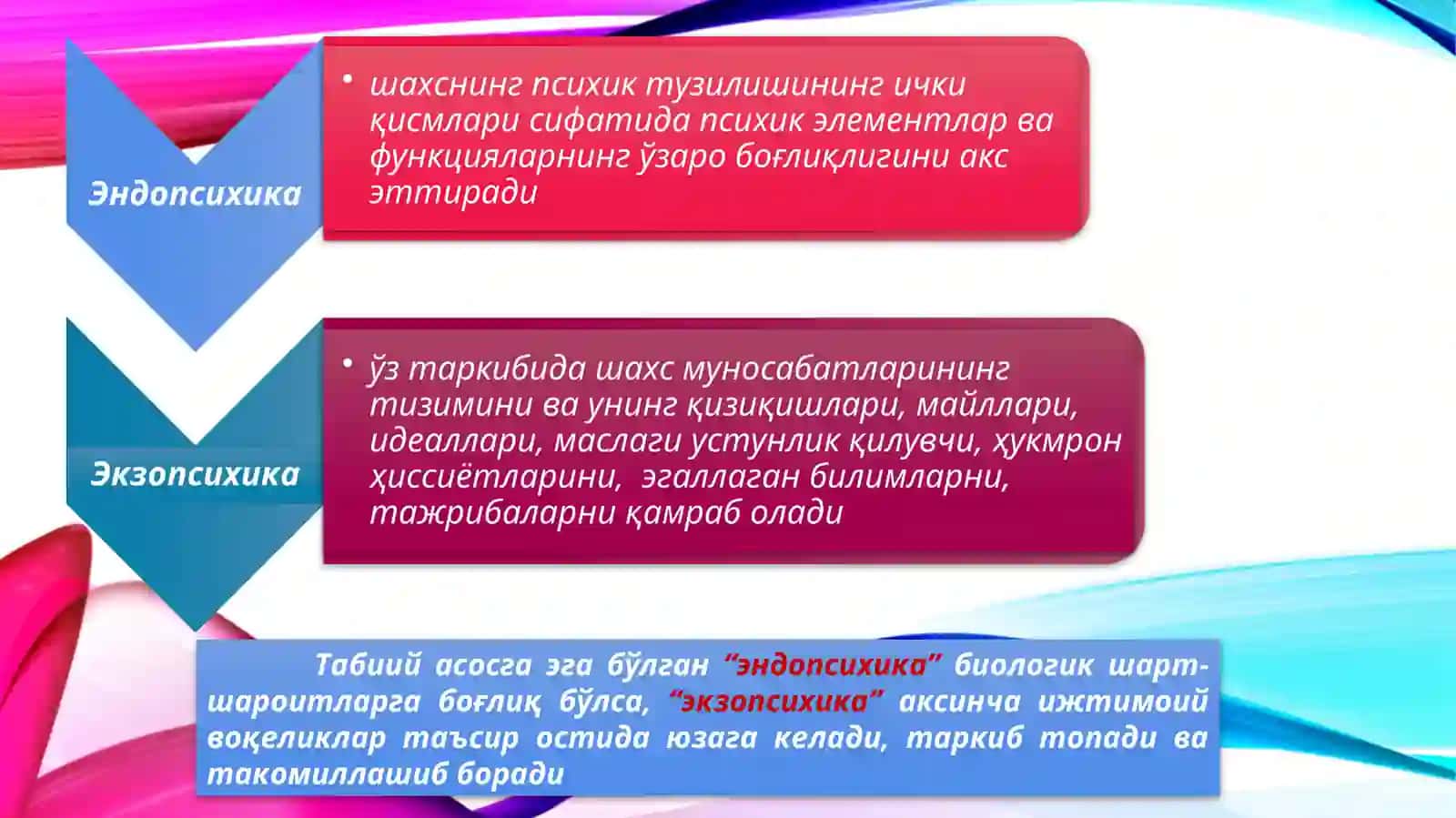 Шахс ИНДИВИДУАЛЛИК 4