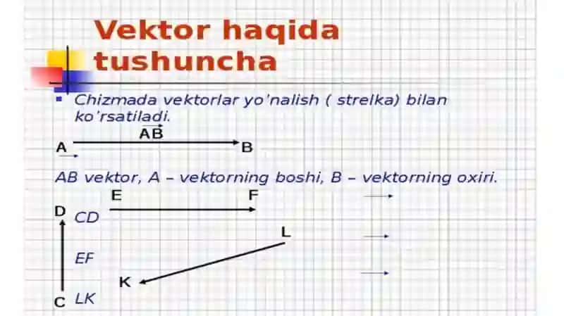 Vektorlar Algebrasining iqtisodiy masalalariga tadbiqlari 4