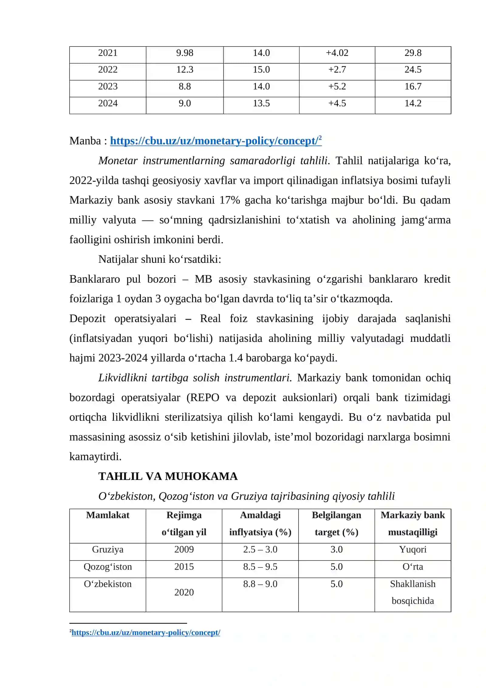 O‘ZBEKISTON RESPUBLIKASIDA INFLATSIYANI YO‘NALTIRISH SIYOSATI: MUAMMOLAR VA XALQARO TAJRIBA 4