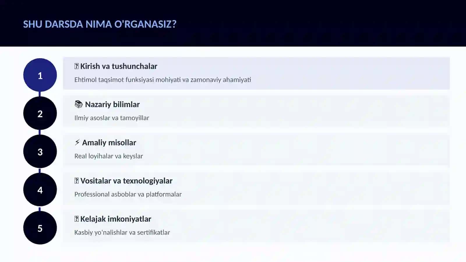 Ehtimol taqsimot funksiyasi 4
