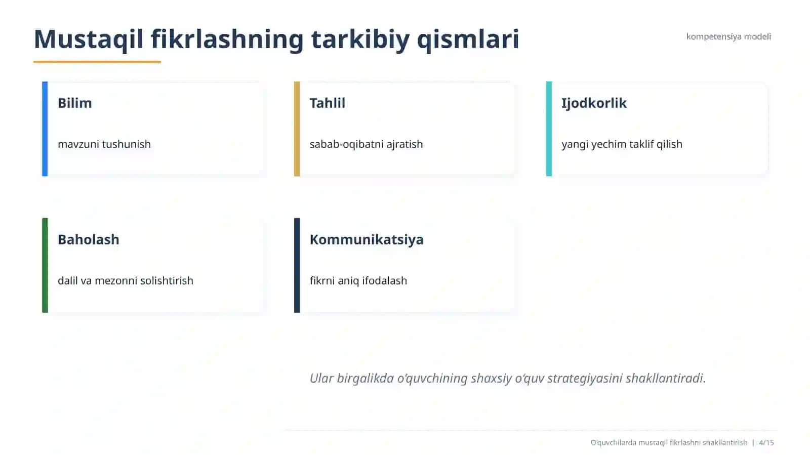 O‘QUVCHILARDA MUSTAQIL FIKRLASHNI SHAKLLANTIRISH 4