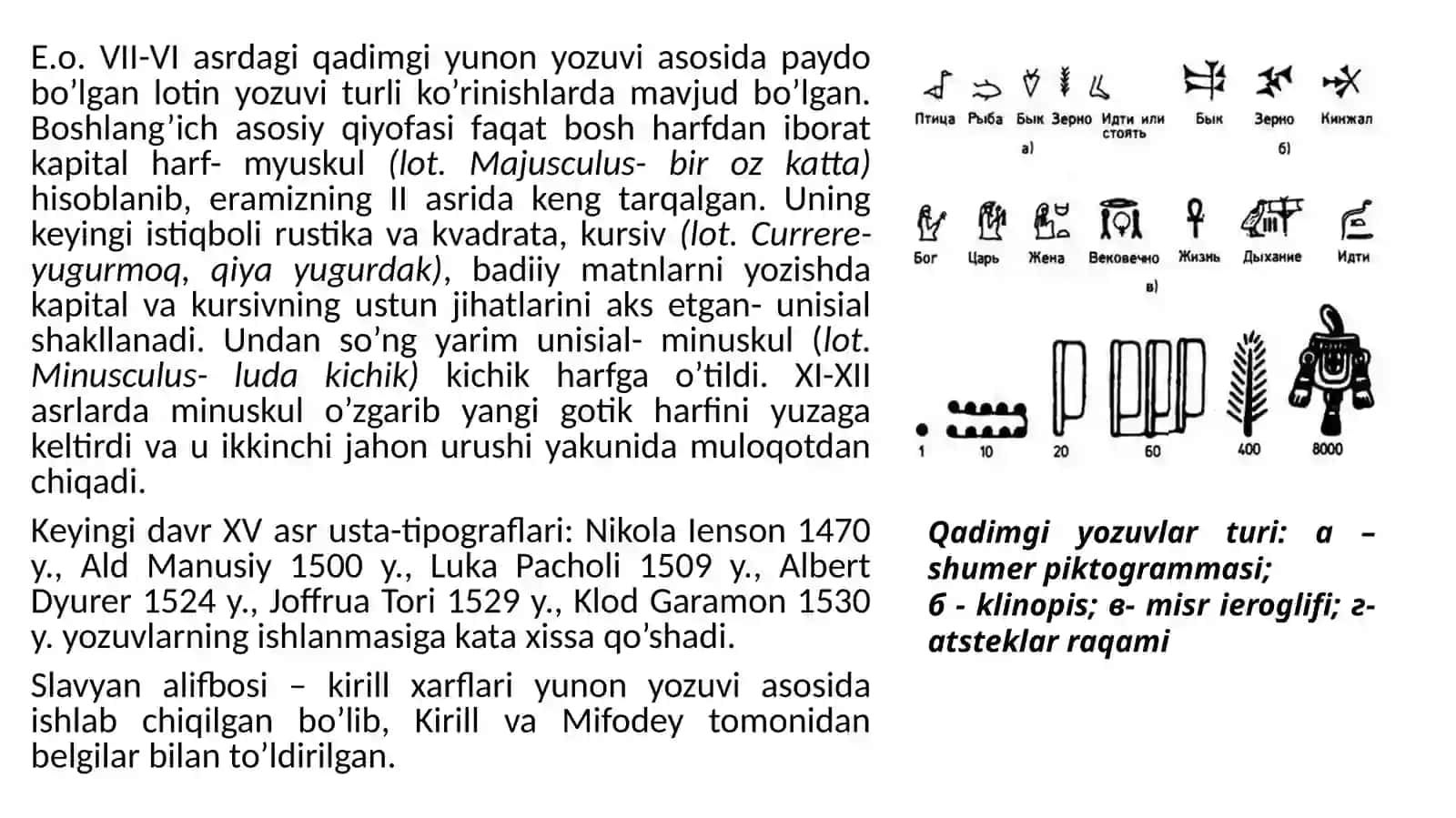 O’zDSt2.304:96-CHIZMA SHRIFTLARI 4