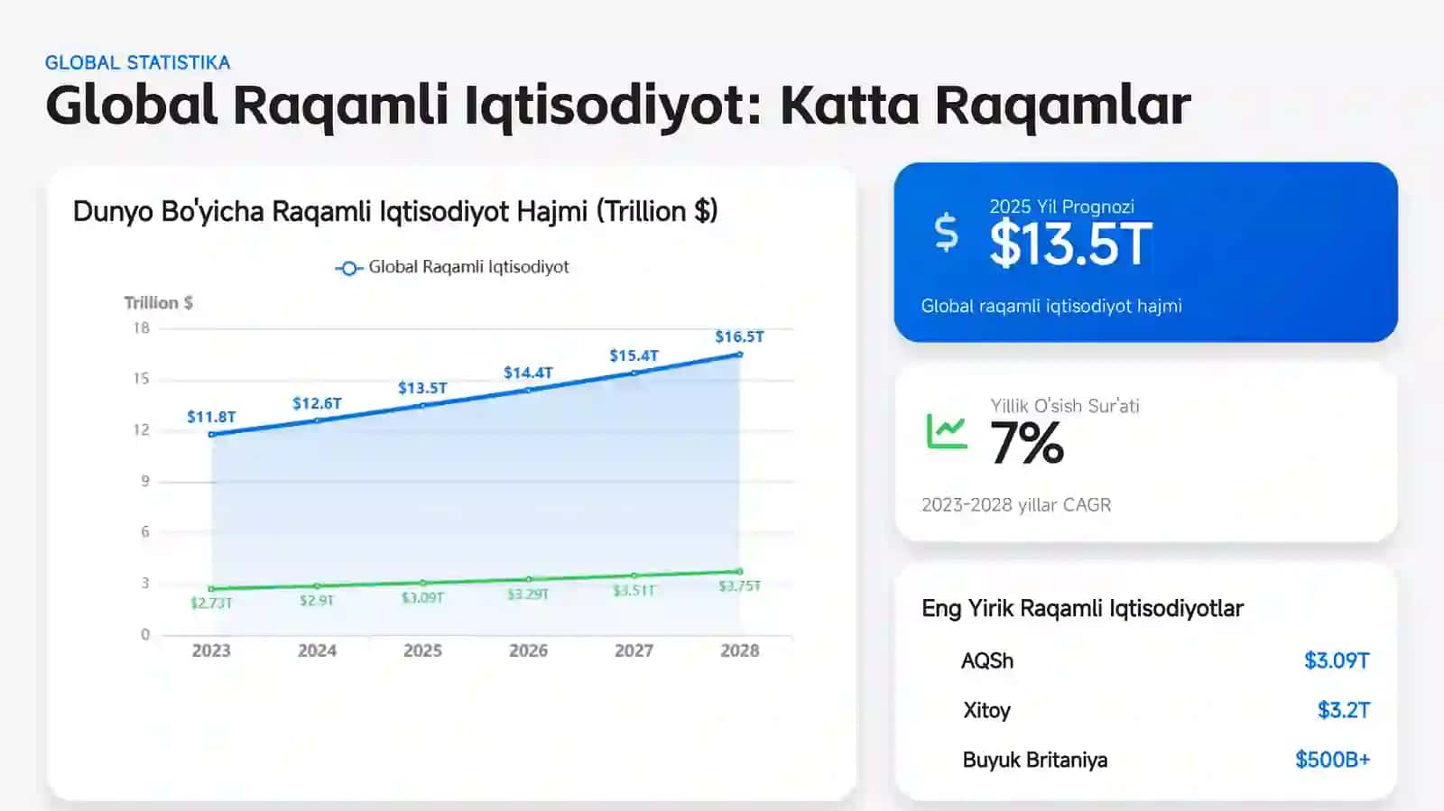 2025 - Professional Guide 4