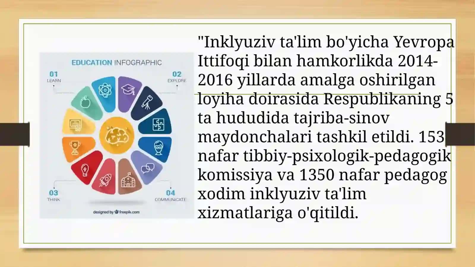 Inklyuziv ta'limning huquqiy asoslari 4