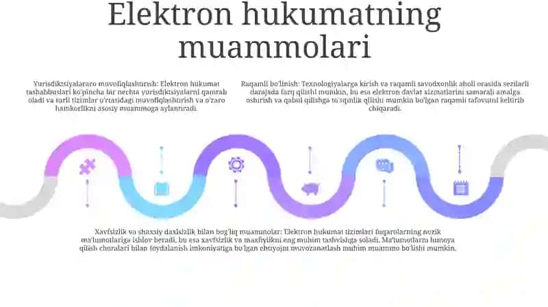 Elektron Hukumat 4