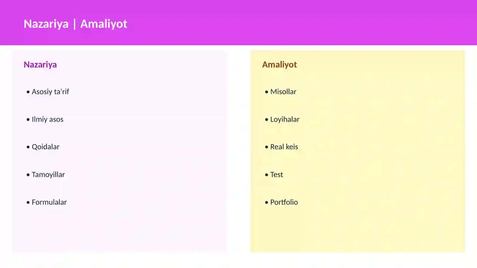AI | DEEP LEARNING VA NEYRON TARMOQLAR 4