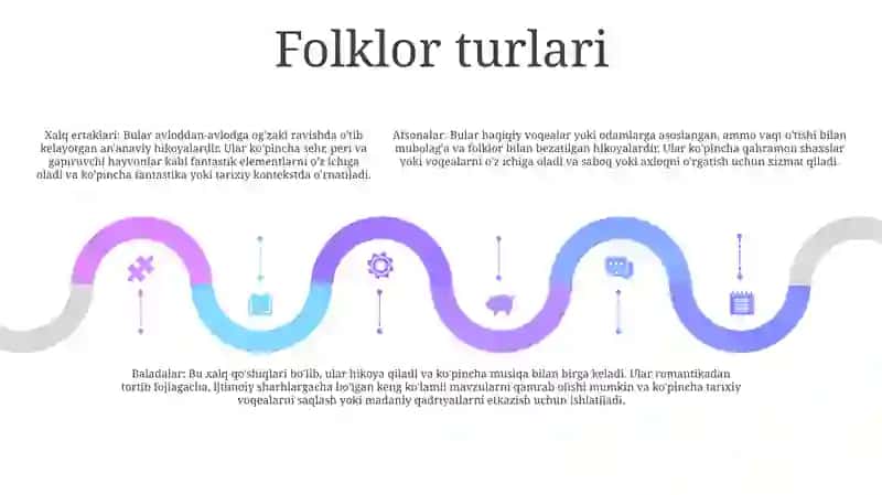 Folklor Fanidan 4