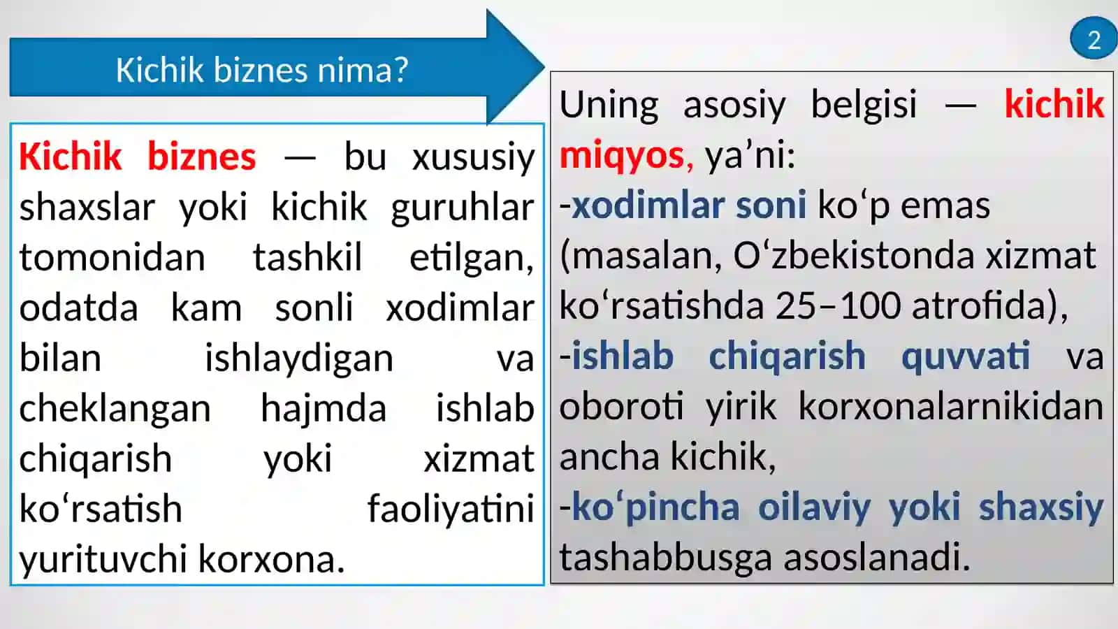 Kichik biznesni boshqarish va tashkiliy jihatlari. Korxona qudratini boshqarish 4