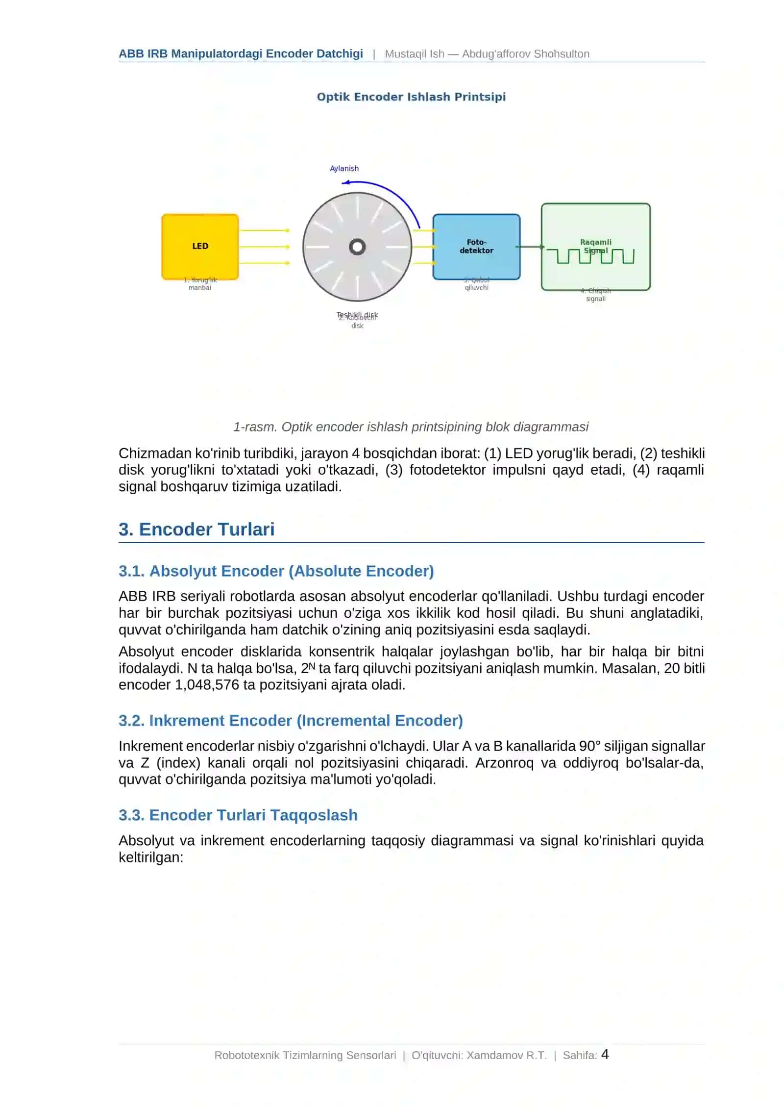 ABB IRB Manipulatordagi Encoder Datchigi 4