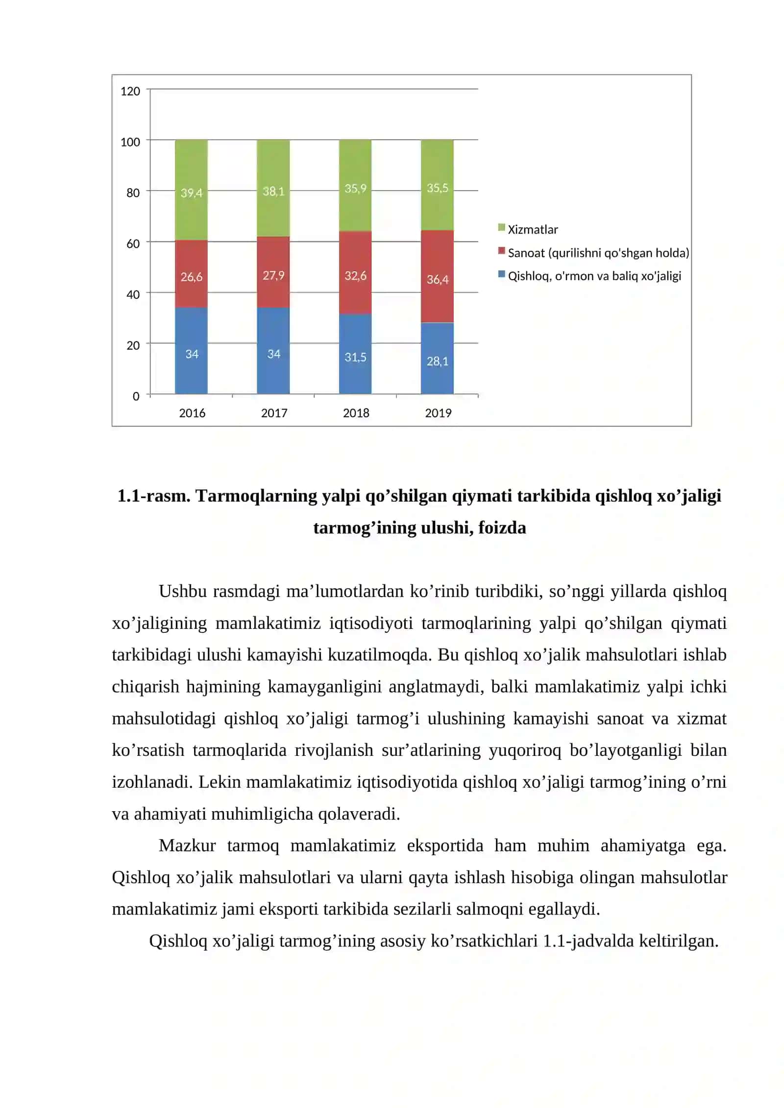 Qishloq xo’jaligi iqtisodiyoti fanining predmeti, vazifasi va uslublari 4