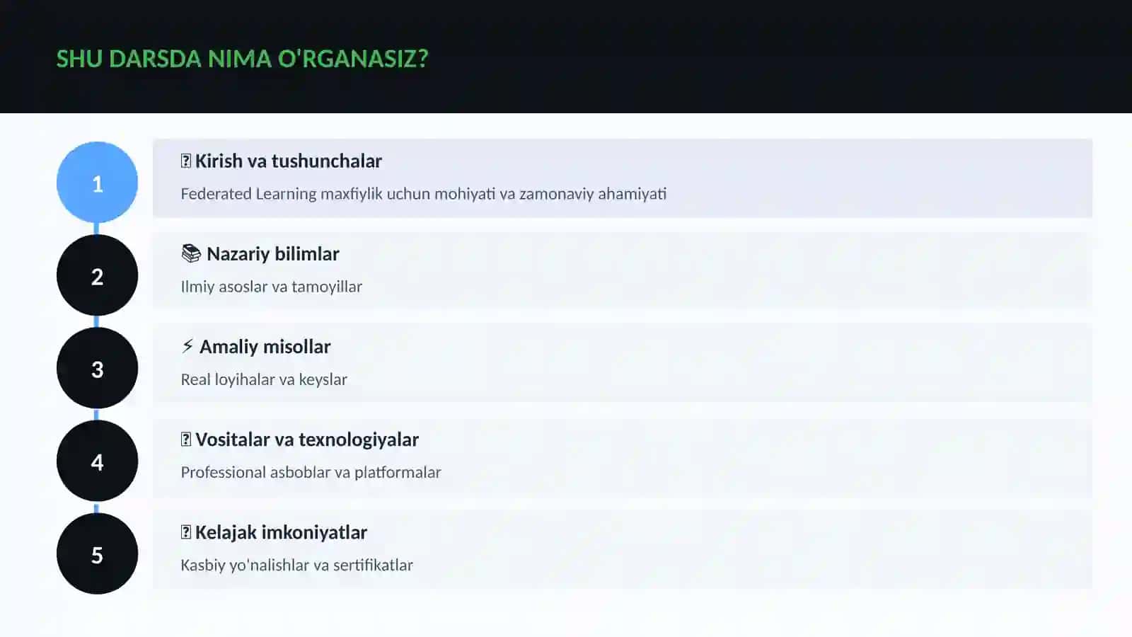 SUN'IY INTELLEKT ASOSLARI 4