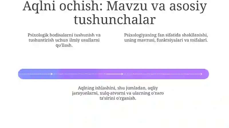 Psixologiya maydonini xaritaga tushirish: Toifalar va kichik sohalar 4