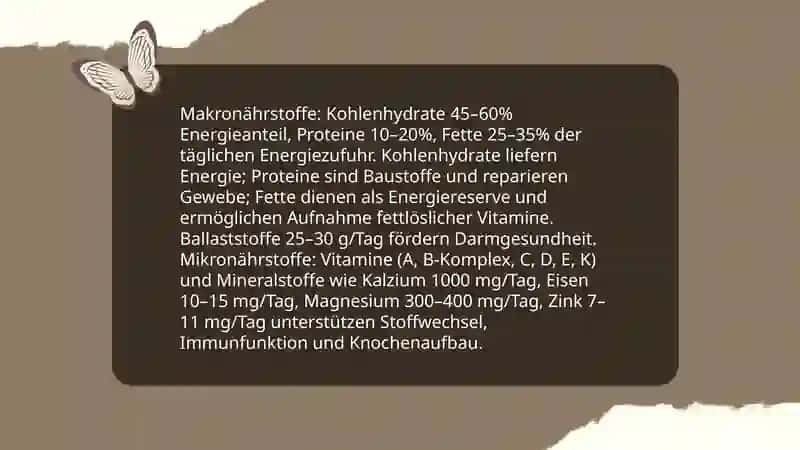 Ausgewogene Ernährung 4