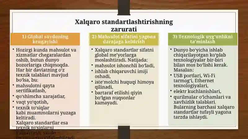 Standartlashtirish bo'yicha xalqaro tashkilotlar 4