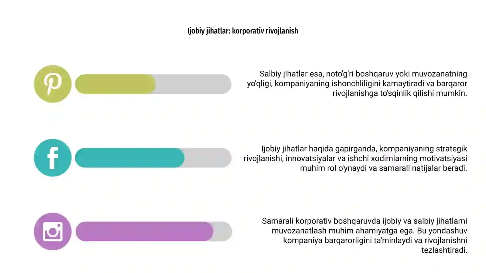 Samarali korporativ boshqaruvning asosiy omili 4