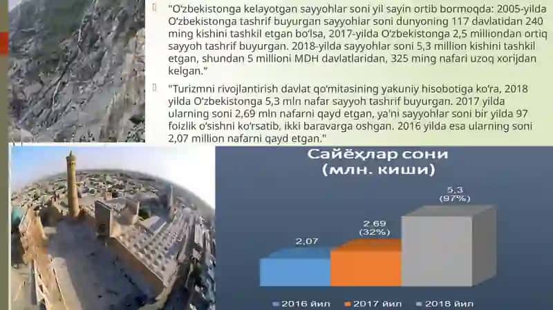 O’zbekiston va Turkiya Xalqaro munosabatlari 4