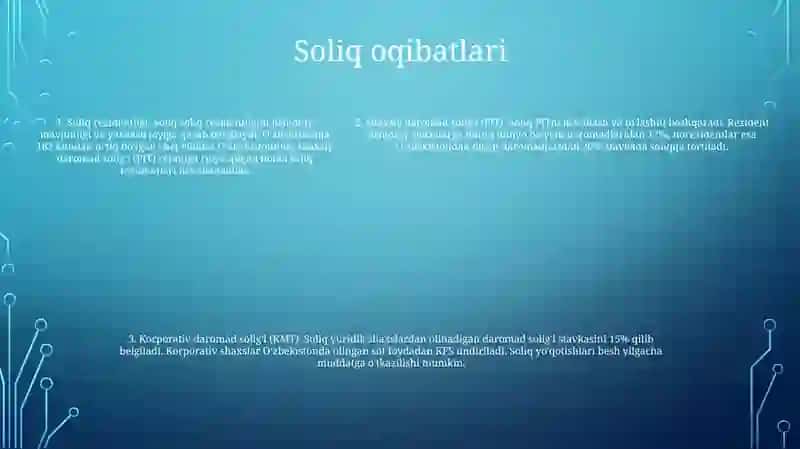 Soliq 4