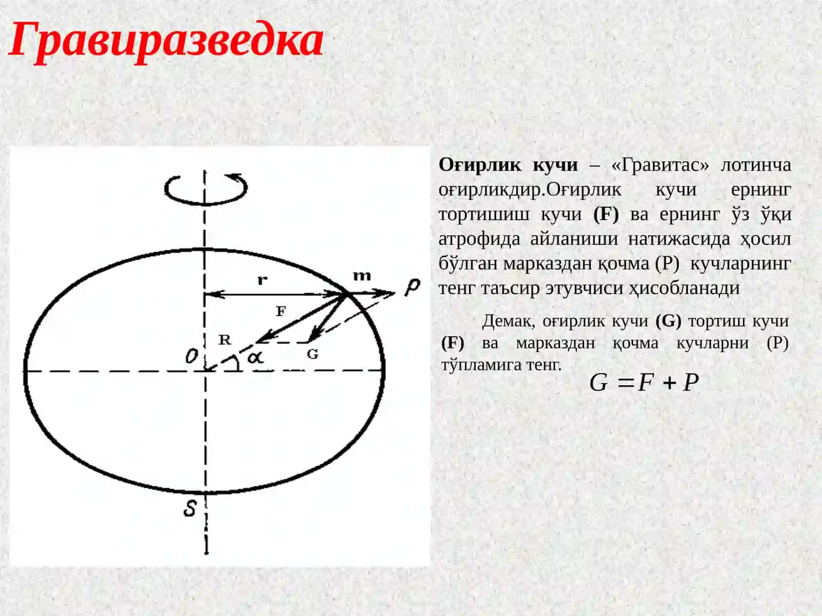 Гравиразведка- Gravirazvetka 4