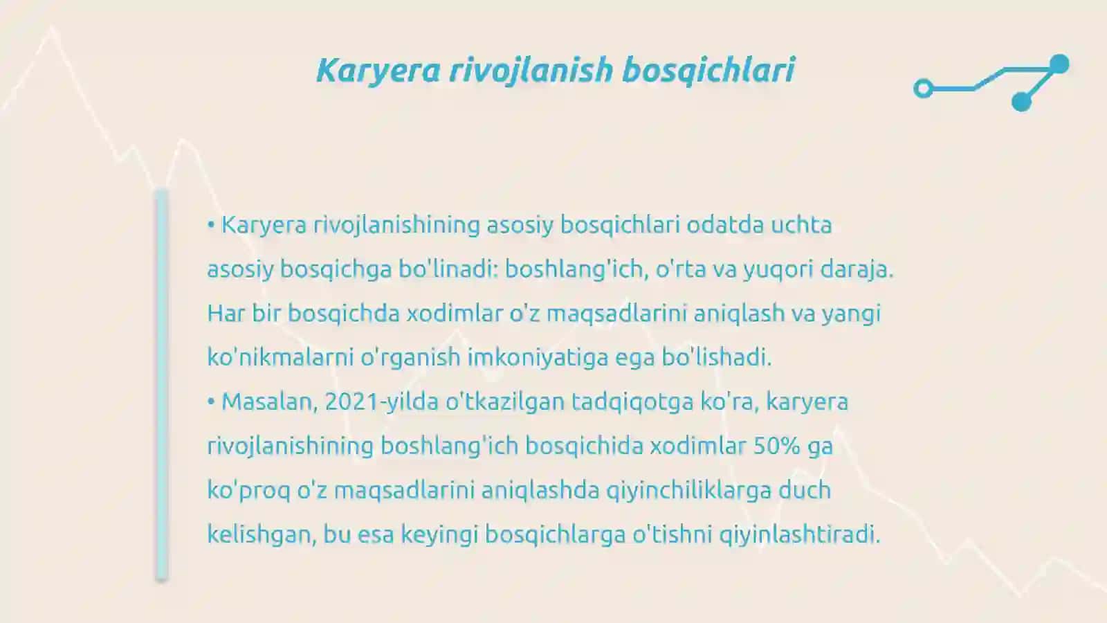 Inson resurslarini karyerasini rejalashtirish va rivojlantirish 4
