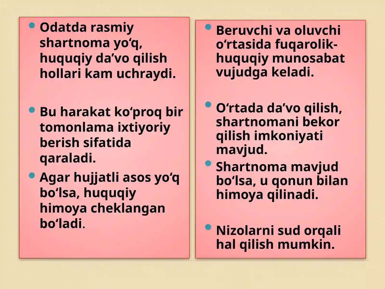 Hayir-ehson  shartnomasi  va  uning  hadya  shartnomasidan  farqli jihatlari 4