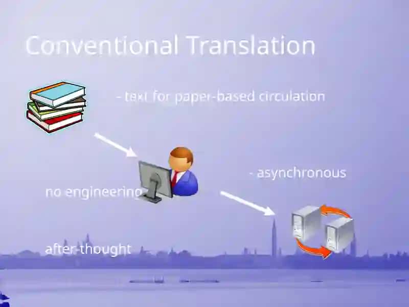 Changes in the context of translation 4