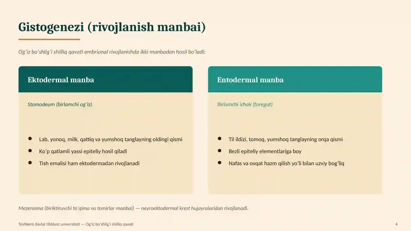 Og'iz bo'shlig'i shilliq qavati kasalliklarida qo'shimcha tekshiruv usullari 4