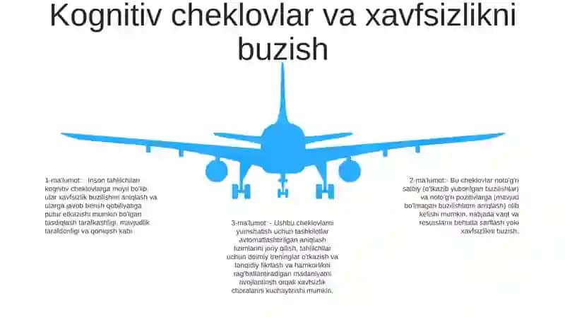 Xavfsizligni Taminlashda Inson Analizatorining Omili 4