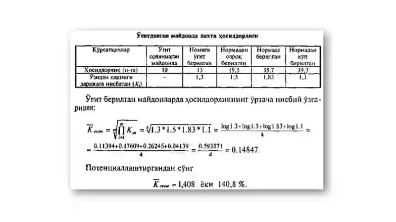 Эконометрикада эҳтимоллар назарияси ва математик статистиканинг асосий тушунчалари 4