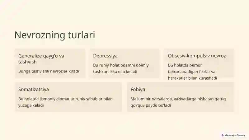 Bemorlardanevrotikholatlartahili 4