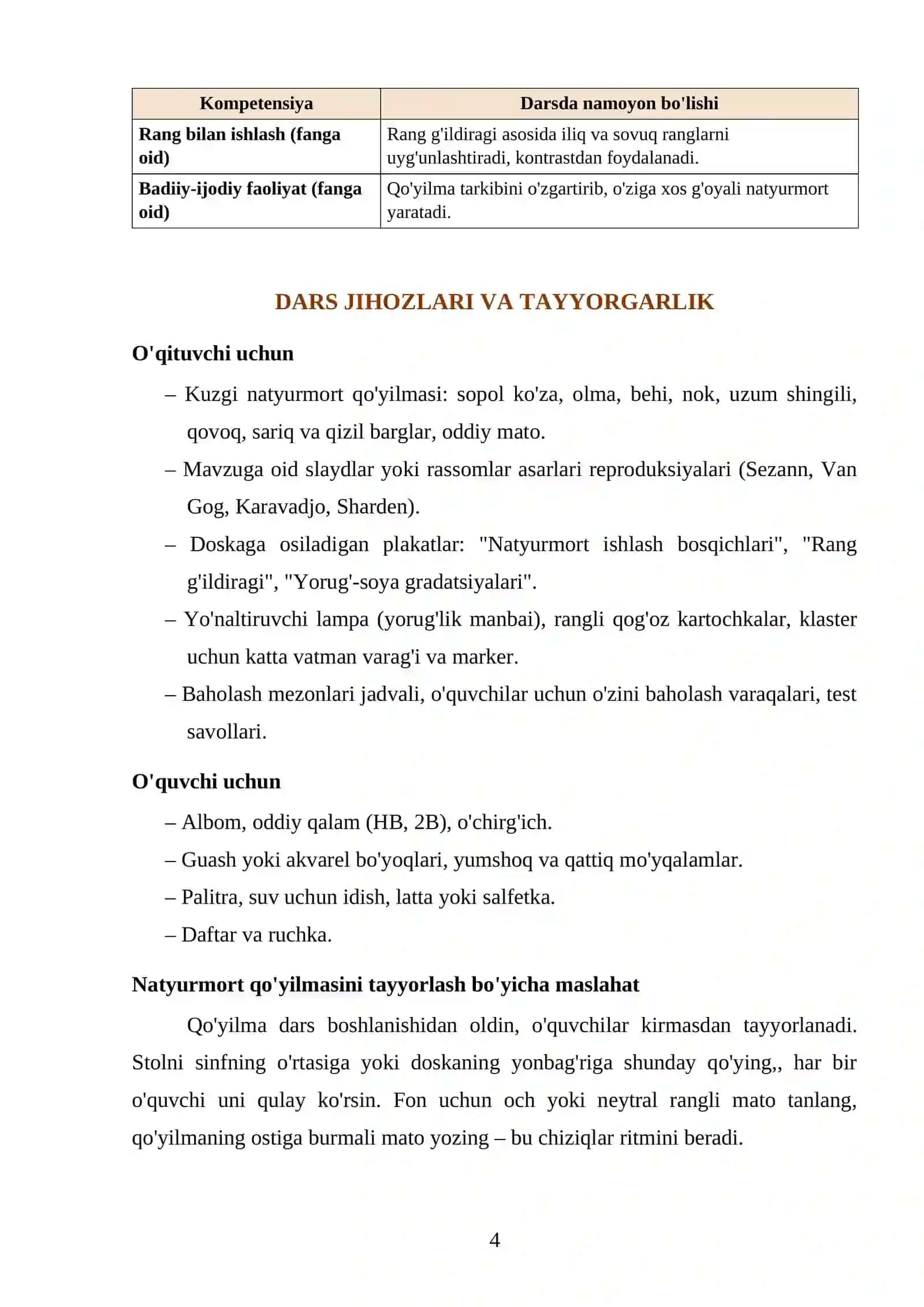 6-sinf o'quvchilari uchun "Kuz" mavzusidagi Ijodiy Natyurmort ishlash 4