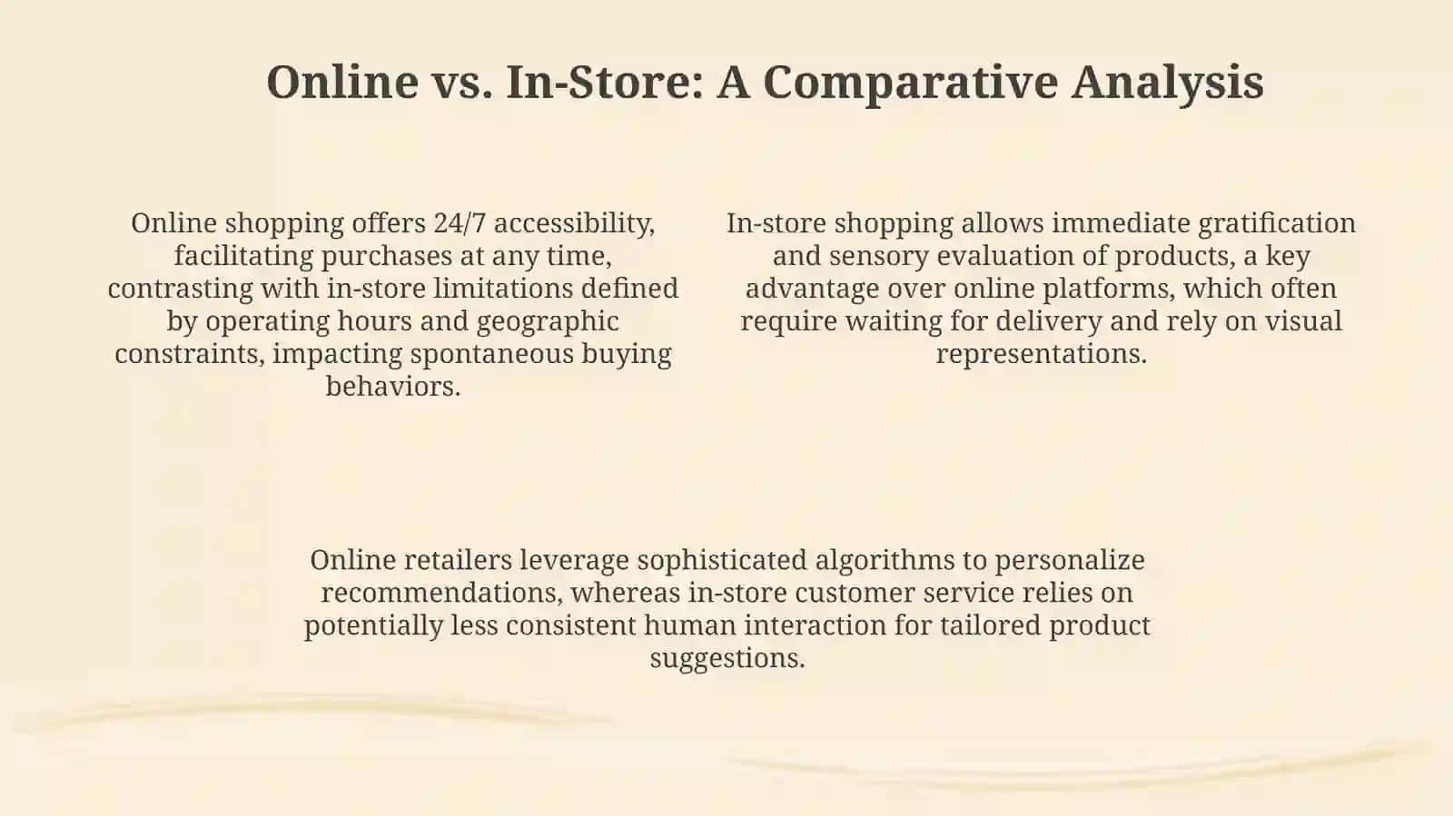 The Landscape of Shopping: Channels, Motivations, and Behavior 4
