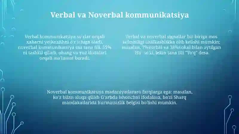 Muloqot psixologiyasi haqida tushuncha 4