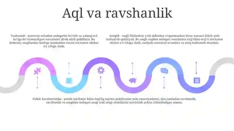 Psixik Xarakteristika 4