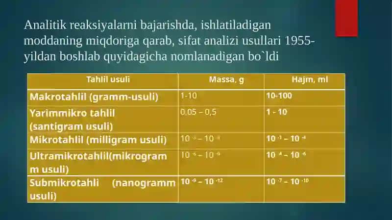 Sifatanaliziusullari 4