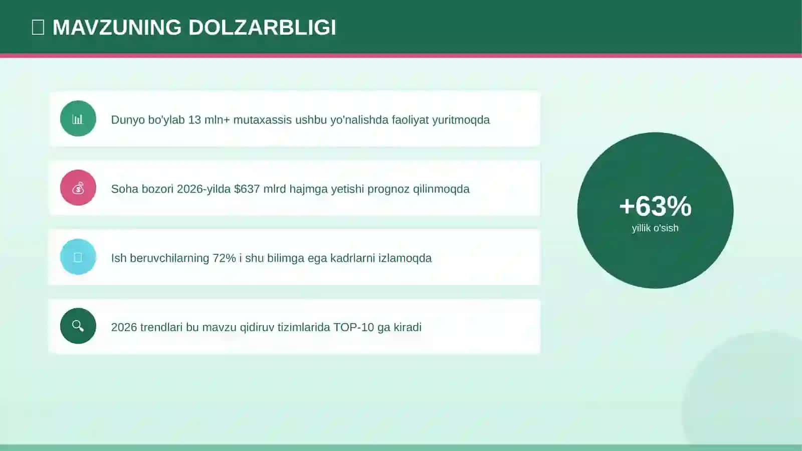Botanika: professional ko'nikmalar (2026 trendlari) 4