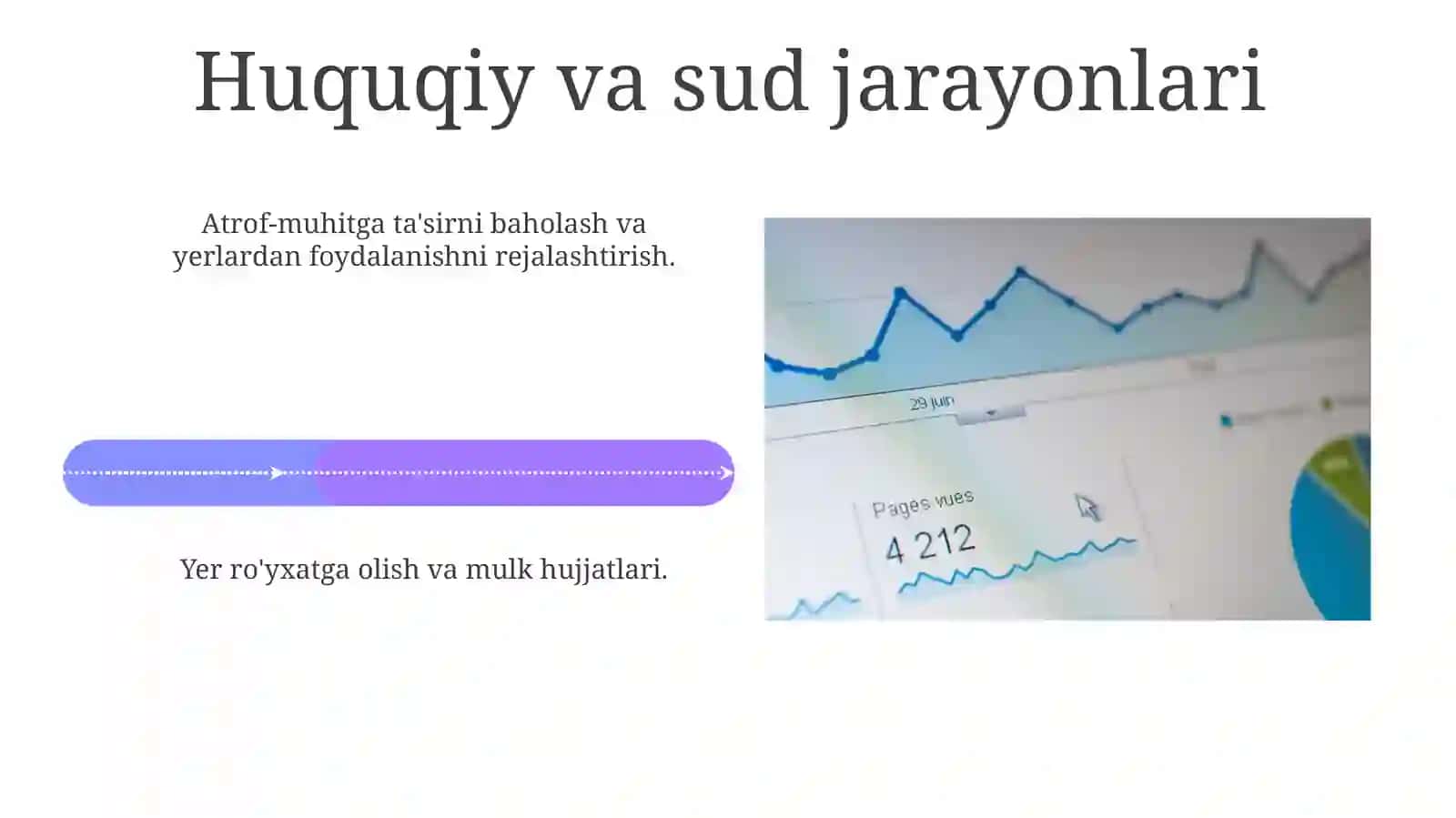 Инфратузилма ривожи ва режалаштириш 4