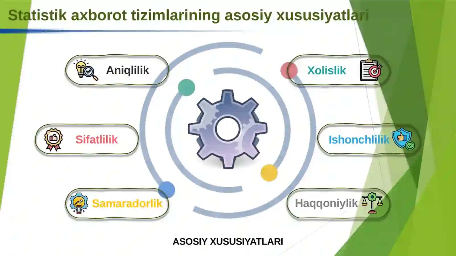 Biznesnirivojlanish jarayonlariningiqtisodiy-statistik ko‘rsatkichlari vaularni hisoblash uslubiyoti 4