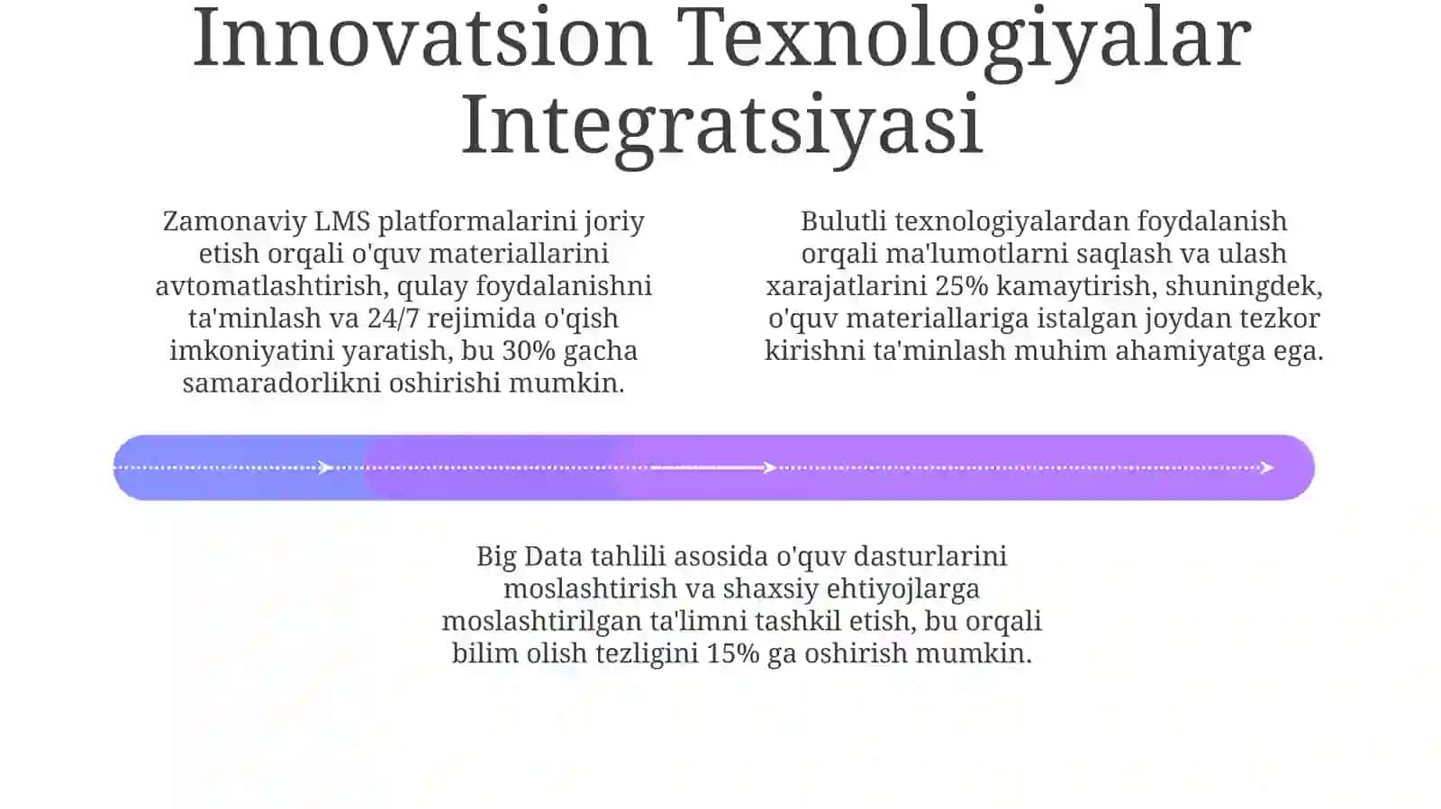 Innovatsion usullar: Mavjud holat va imkoniyatlar 4