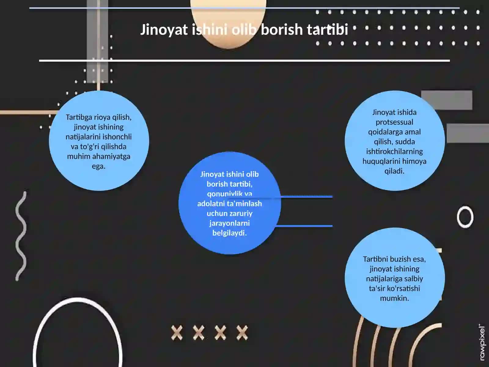 Jinoyat protsessual huquqi 4