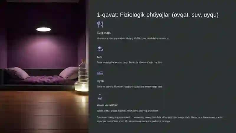 Maslou Piramidasi: Inson Ehtiyojlari Nazariyasi 4