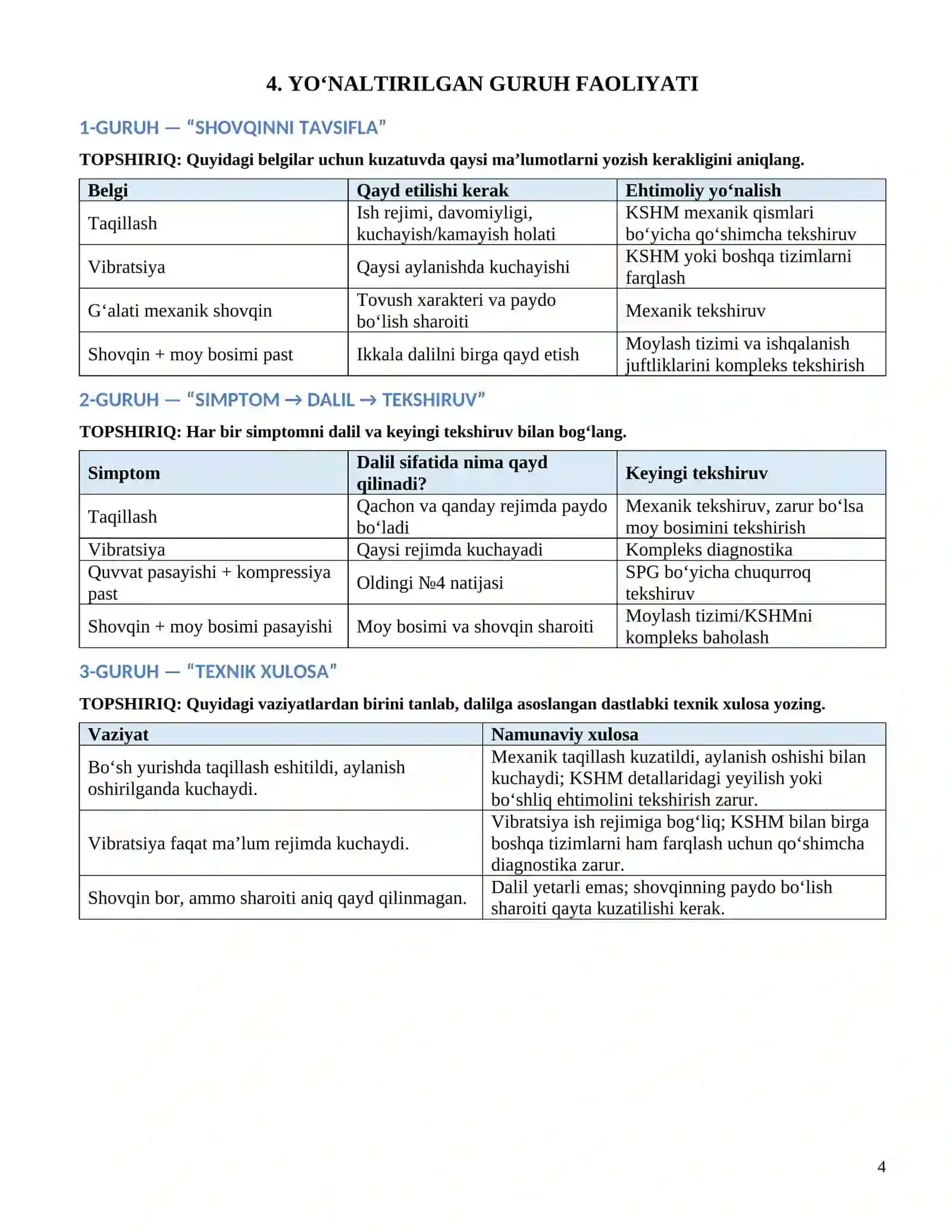 AVTOMOBIL DVIGATELLARINI TASHXISLASH AMALIY №5.Tirsakli_val_va_shatun_mexanizmi_belgilarini_diagnostika_qilish 4
