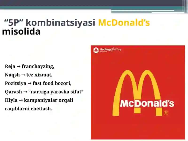 Biznes strategiyasi fanining predmeti va mazmuni 4