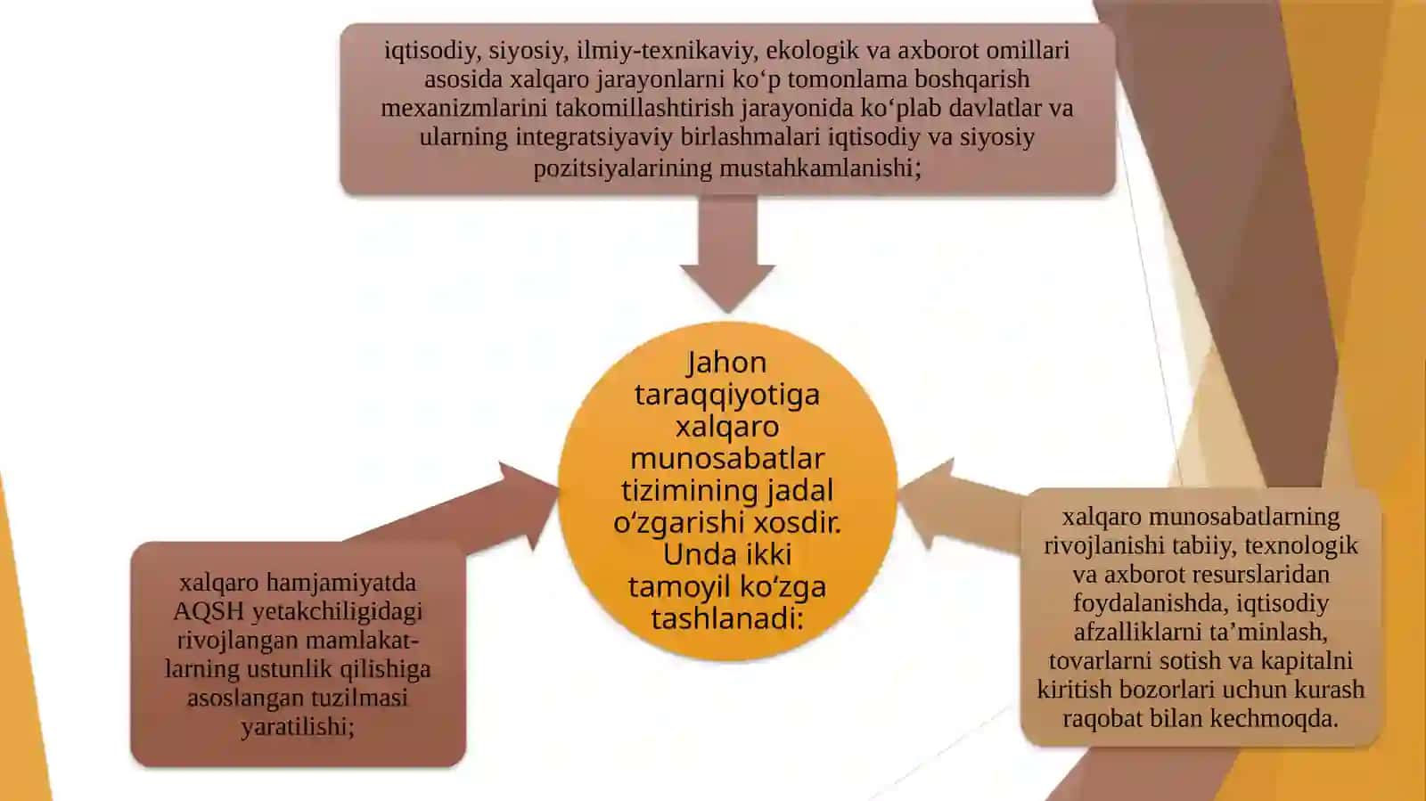 DAVLATNING IQTISODIY XAVFSIZLIGINI TAMINLASH VAZIFALARINI O’RGANISH 4
