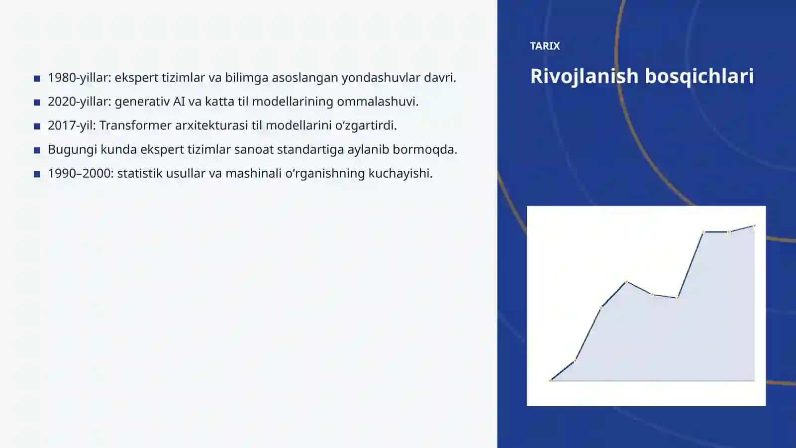 Ekspert tizimlar va davlat boshqaruvi: integratsiya qo'llanmasi 4